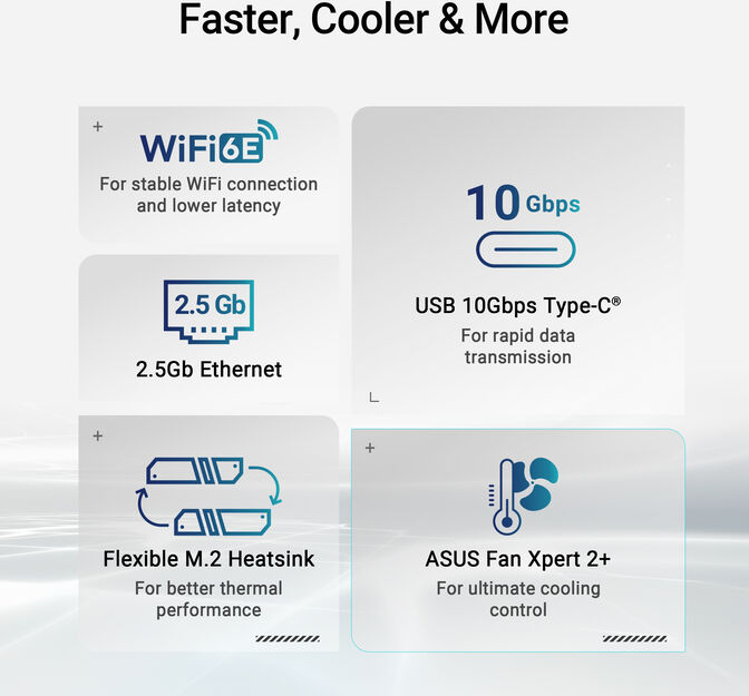 Placa Base Asus PRIME B840-PLUS WiFi image number 1
