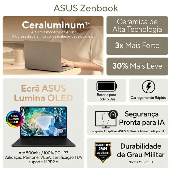 Port&aacute;til ASUS Zenbook A16 UX3607QA-X1PBOHDGB01 16" Snapdragon X X1 26 100 16GB DDR5 512TB OLED WUXGA UMA Graphics W11 (sem carregador) image number 1
