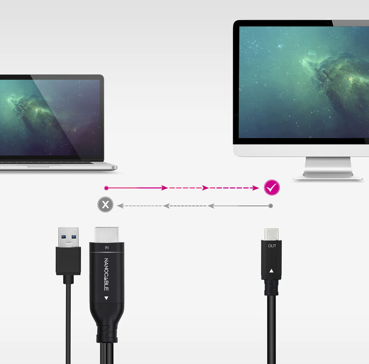 Cable Conversor NanoCable HDMI 2.0 para USB-C 1.8 M Negro image number 4
