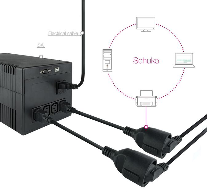 Cable Adaptador de Alimentaci&oacute;n Nanocable C14 p/ Schuko 0.5 M Negro image number 2