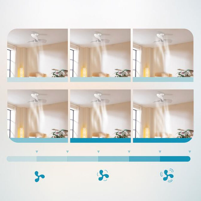 Ventilador de Techo Cecotec EnergySilence Aero 3050 White image number 7