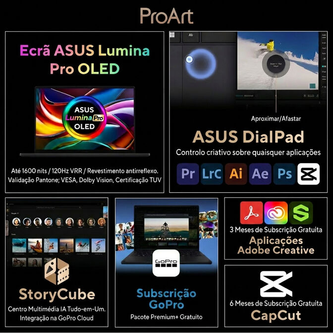 Port&aacute;til ASUS ProArt P16 OLED H7606GM 16" Ryzen AI 9 465 32GB 1TB RTX 5060 3K 120Hz Touch W11 image number 1
