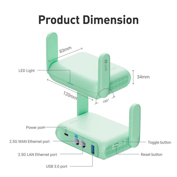 Router de Viagem GL.iNet GL-MT3600BE Beryl 7 Wireless BE3600 Wi-Fi 7 Dual Band image number 2