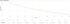 UPS APC Easy UPS On-Line SRV RM 2000VA 1800W 230V con Kit de Rails image number null