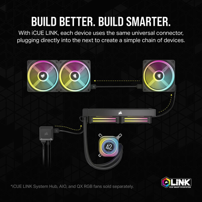 M&oacute;dulo de pantalla LCD iCUE LINK RX de Corsair, color negro image number 5