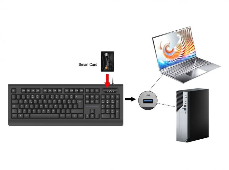 Teclado Conceptronic KAYNE01PT Preto (PT) image number 2