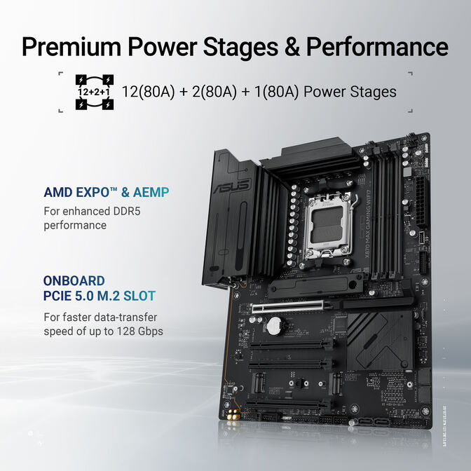 Placa Base Asus X870 MAX Gaming WiFi image number 14