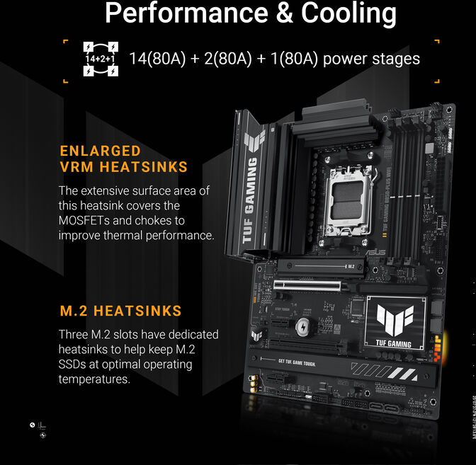 Placa Base Asus TUF B850-Plus Gaming WiFi image number 4