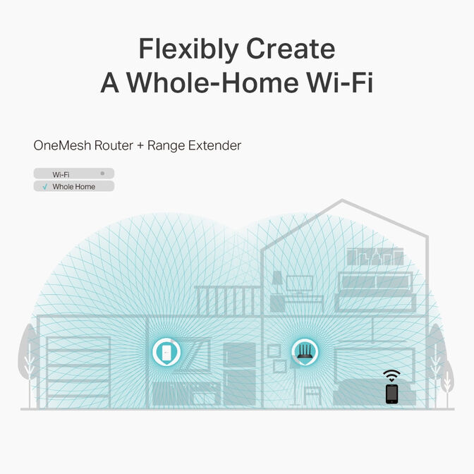 Router TP-Link Archer C6 AC1200 Dual-Band WiFi 5 Gigabit image number 5
