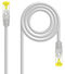 Cable de Red NanoCable RJ45 LSZH CAT.6A SFTP AWG26 15 M