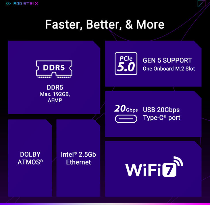 Placa Base Asus ROG Strix B850-A Gaming WiFi image number 1