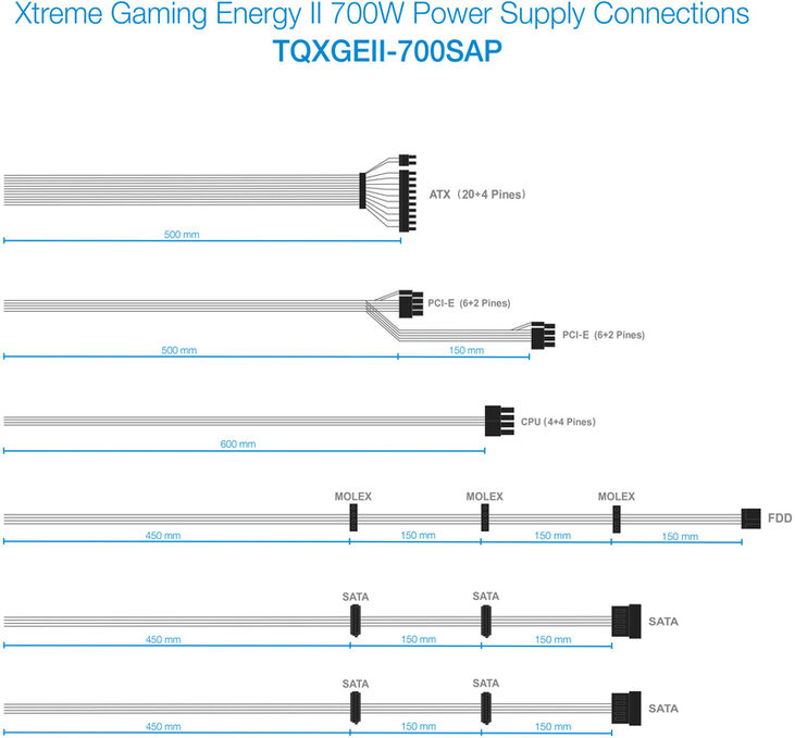 Fuente Alimentación Tooq Xtreme Gaming Energy II 700W 80+ Bronze c/LED image number 5