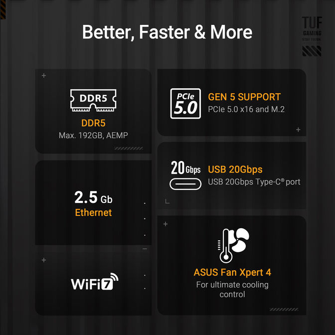 Placa Base Asus TUF B850-Plus Gaming WiFi image number 6