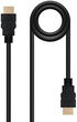 Cable HDMI V1.4 HEC NanoCable USB-A M/M 1 M image number null
