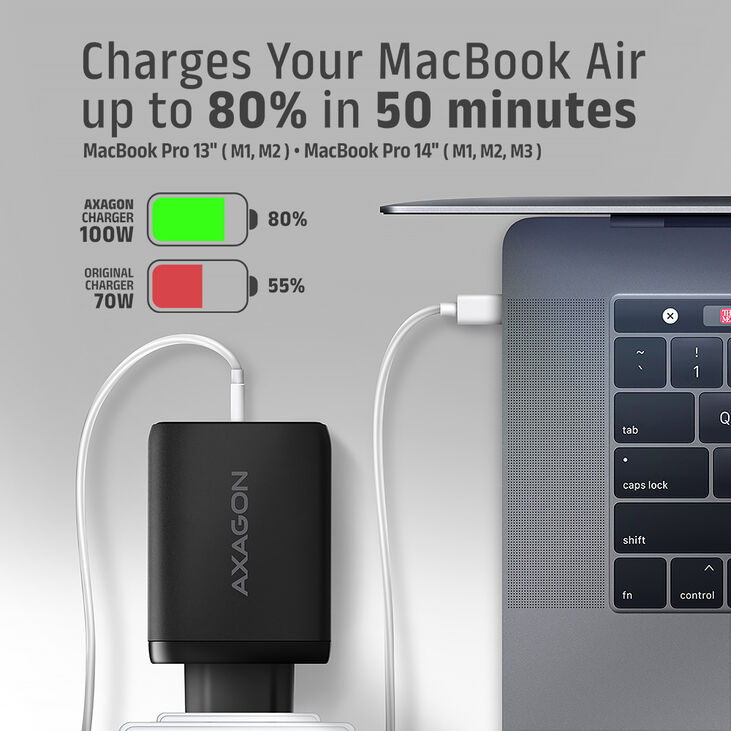 Cargador de pared AXAGON ACU-DPQ100, 3 puertas (USB + USB-C duplo), PD3.0/QC4+/PPS/Apple, 100 W, Negro image number 4