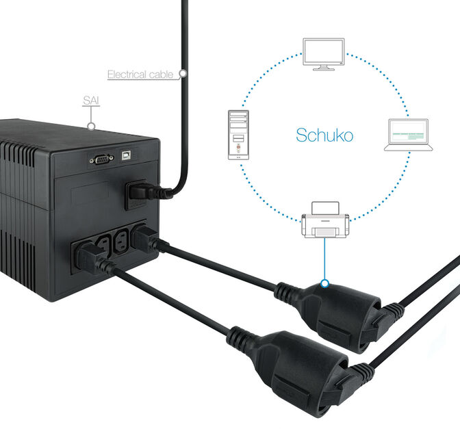 Cable Adaptador de Alimentaci&oacute;n Nanocable C14 p/ Schuko 0.25 M Negro image number 2