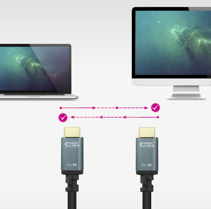 Cable HDMI V2.1 8K NanoCable IRIS USB-A M/M 2 M Negro image number 3