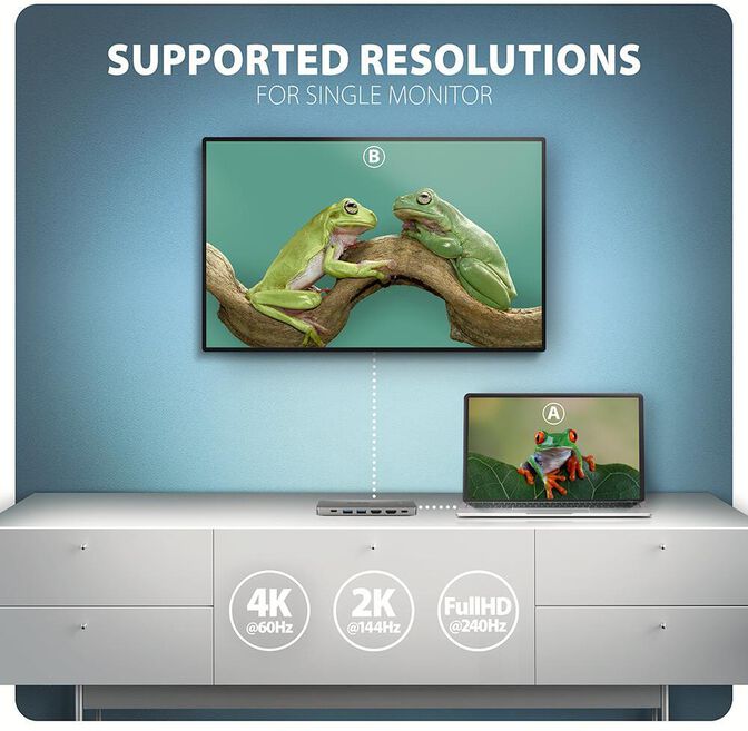 Multiport-Hub AXAGON HMC-7HX2 USB-C 3.2 Gen 1 hub, 2x USB-A + 1x USB-C, 2x HDMI 4K 60Hz, GLAN, PD 100W, 15cm USB-C cable image number 8