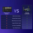 KVM Acesso Remoto GL.iNet GL-RM10RC Comet 5G Wi-Fi 6 5G RedCap image number null