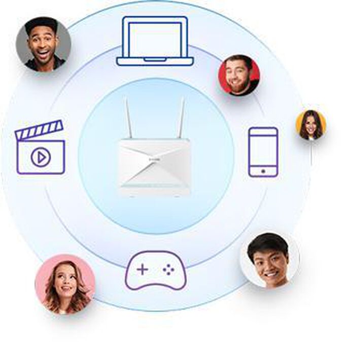 Router D-Link EAGLE PRO AI AX1500 4G Smart Router image number 5