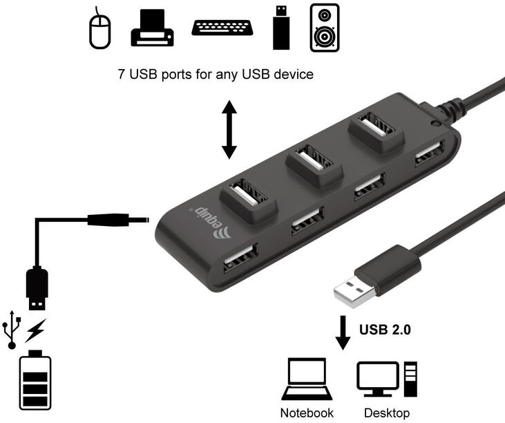 Hub Equip 7 Puertas USB 2.0 image number 2