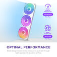 Ventilador NZXT F360 RGB Core Single-Frame Blancas - Triplo Ventilador 120mm ( 360mm ) image number null