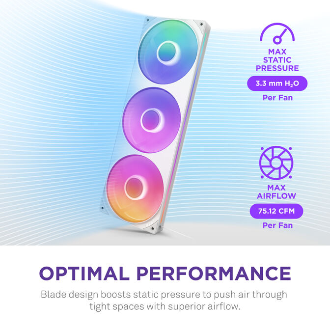 Ventilador NZXT F360 RGB Core Single-Frame Blancas - Triplo Ventilador 120mm ( 360mm ) image number 12