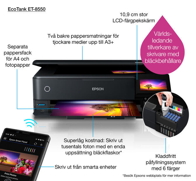 Multifuncional Epson EcoTank ET-8550 Wi-Fi image number 20