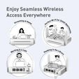 Router de Viagem GL.iNet GL-SFT1200 Opal Wireless AC1200 Dual Band image number null