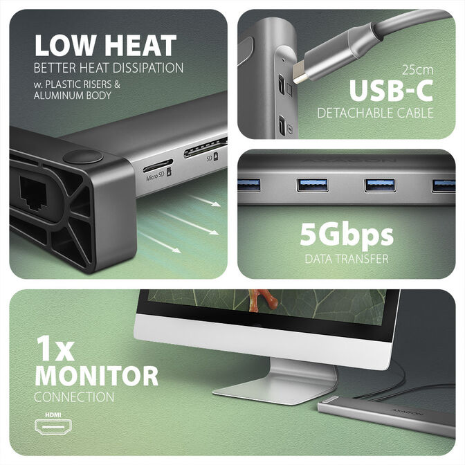 HUB USB AXAGON HMC-10HLS, USB 5Gbps hub, 4x USB-A, HDMI 4K/60Hz, RJ-45, SD/microSD, PD 100W image number 2
