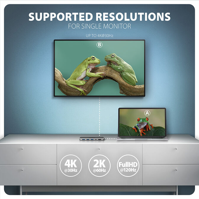 HUB USB-C AXAGON HMC-5H USB-C 3.2 Gen 1 hub, 3x USB-A, 4K HDMI, PD 100W image number 3