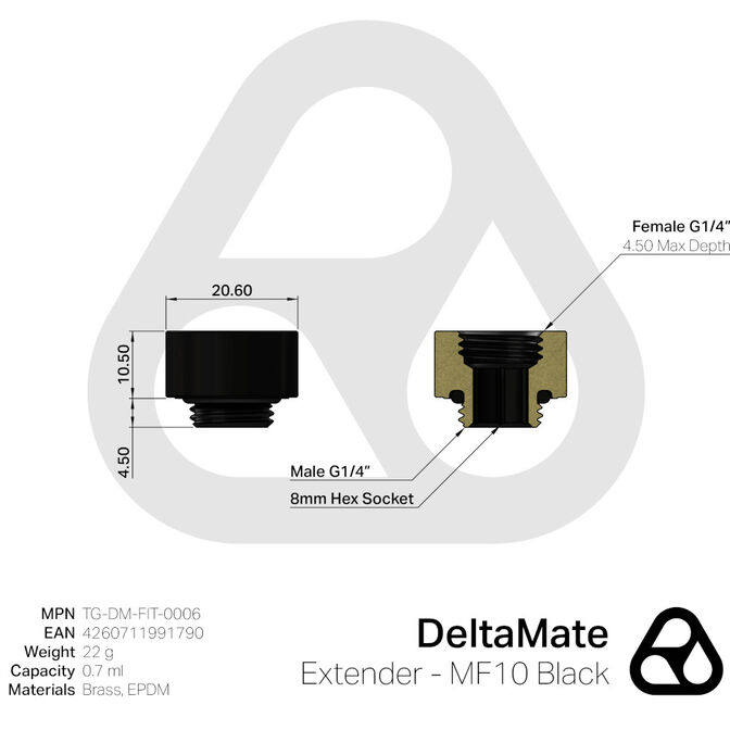 Thermal Grizzly DeltaMate Extender - MF10 Negro image number 2