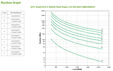 UPS APC Smart-UPS X 3000VA Rack/Torre LCD 200-240V con Onda de Salida Sinusoidal image number null