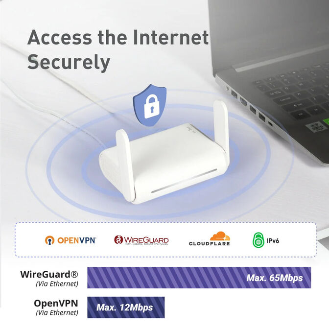 Router de Viagem GL.iNet GL-SFT1200 Opal Wireless AC1200 Dual Band image number 6