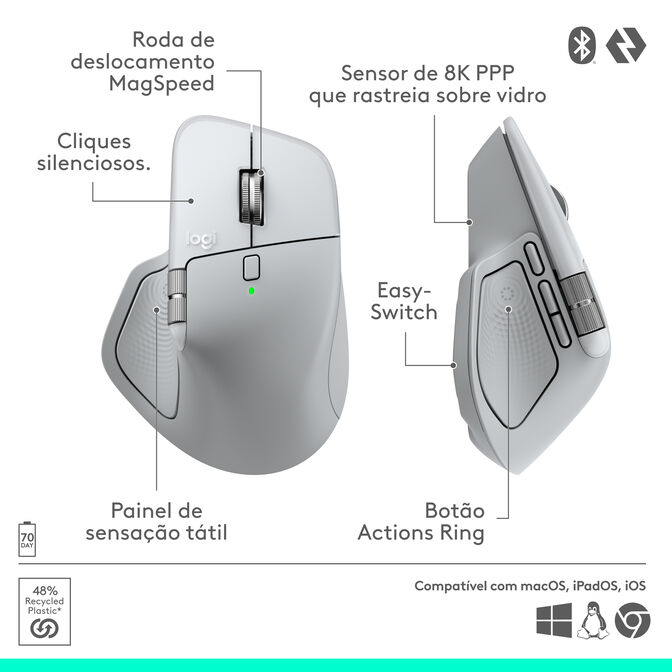 Rat&oacute;n Logitech MX Master 4 for Mac White Silver image number 18