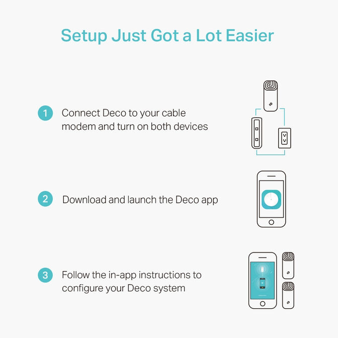 Sistema Mesh TP-Link Deco M4 AC1200 Dual-Band WiFi 5 Gigabit Pack-2 image number 6