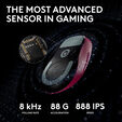 Rat&oacute;n Logitech G PRO X Superlight 2 44000DPI Lightspeed Wireless Rosa image number null