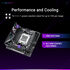Placa Base Asus ROG Strix B850-I Gaming WiFi image number null