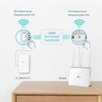 Powerline TP-Link TL-WPA7517 KIT AV1000 Homeplug AV2 Gigabit Wi-Fi AC750 Dual-Band image number null