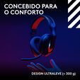 Auriculares Logitech Astro A20 X Lightspeed Wireless/Bluetooth Negro image number null