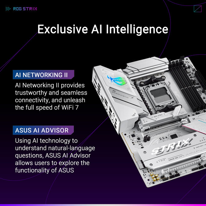 Placa Base Asus ROG Strix B850-A Gaming WiFi image number 4