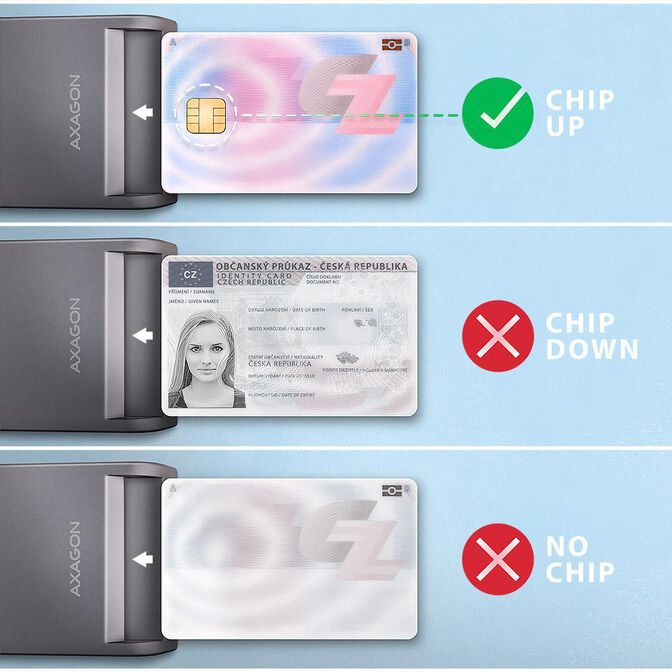 Lector de Tarjetas AXAGON CRE-SM3TC USB-C Smart card FlatReader image number 3