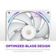 Ventilador NZXT F140x Perfomance RGB 140mm - Single Pack Blancas image number null