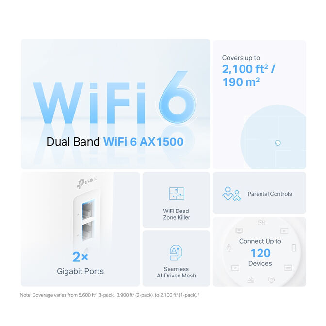 Sistema Mesh TP-Link Deco X10 AX1500 Dual-Band WiFi 6 Gigabit Pack-2 image number 1