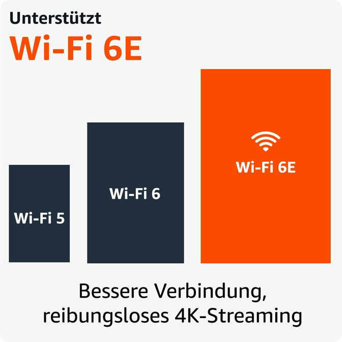 Reproductor Multimedia Amazon Fire TV Stick 4K Max (2.&ordf; Generaci&oacute;n) WiFi 6 Alexa image number 3