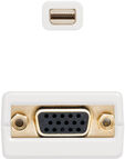 Adaptador NanoCable Mini DisplayPort M para VGA F 15 CM Blanco image number null