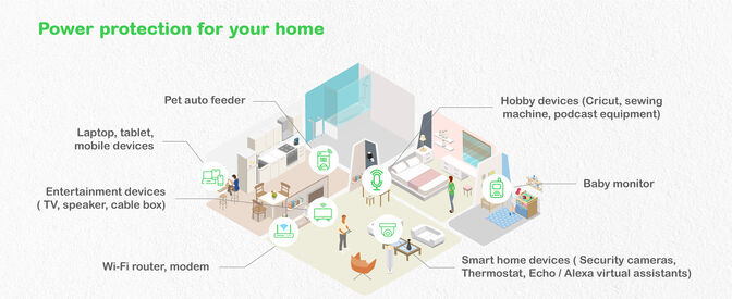 UPS APC Back-UPS 500VA 8 Tomas Schuko image number 6