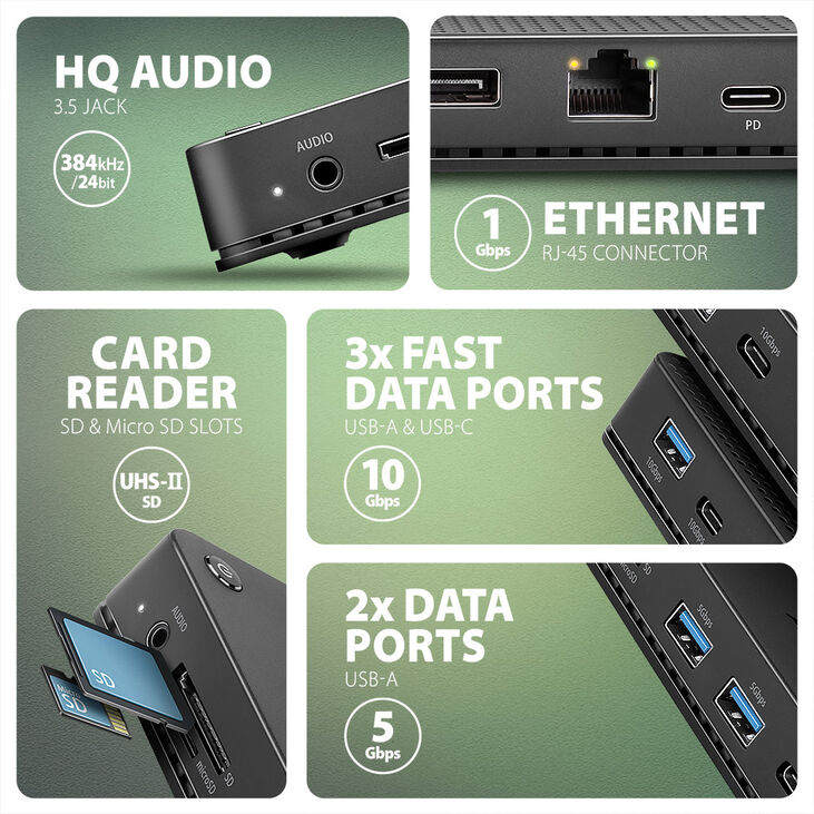 AXAGON HMC-U4 USB4 dock, 3x USB-A, 2x USB-C, HDMI & DP 8K/30Hz, RJ-45, SD/mSD, audio, PD image number 4