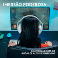 Auriculares Logitech G321 Lightspeed Wireless Blanco image number null