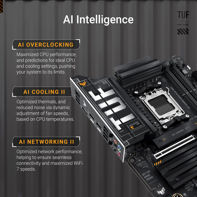Placa Base Asus TUF X870-Plus Gaming WiFi image number 8